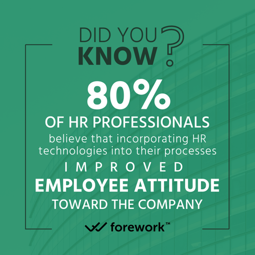 20230215-Forework-linkedin-march- HR Pros